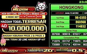 Prediksi Pengeluaran Sgp 45 Hari Ini Tercepat